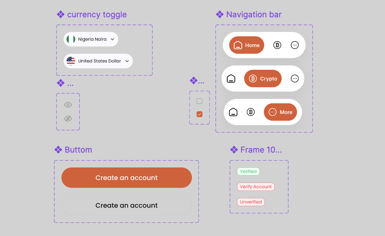 Figma design system component library with buttons, navigation, and toggles