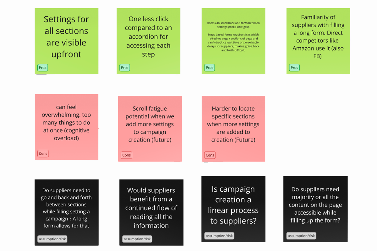 UX research notes showing pros, cons, and assumptions about campaign creation flow