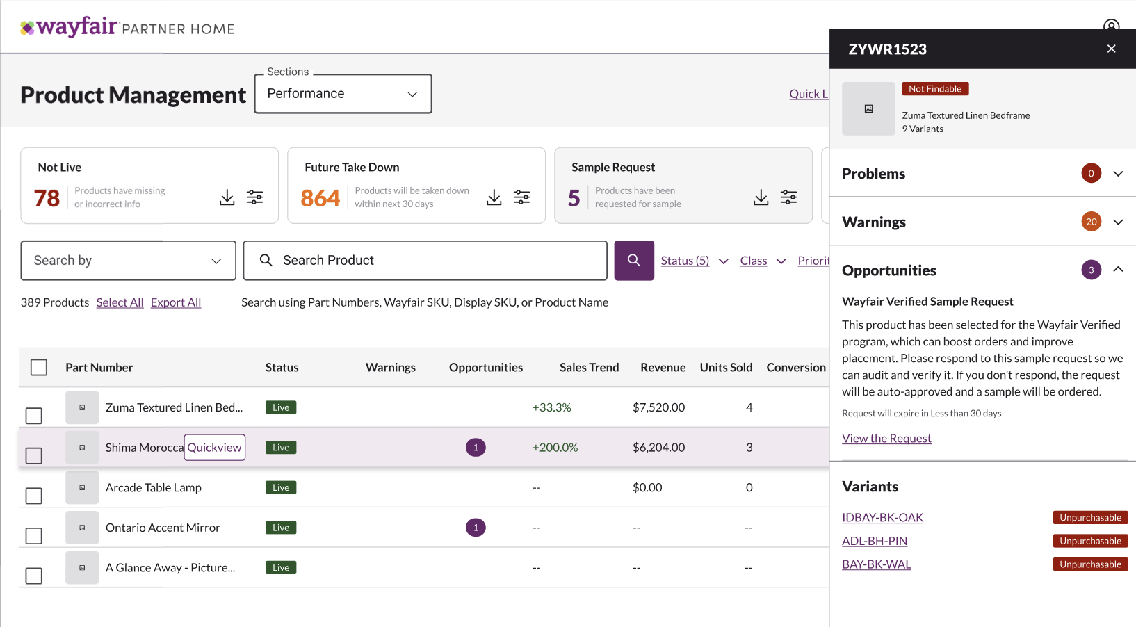View Sample Request UPL
